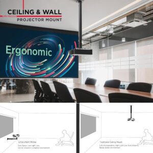 ceiling projector wall mount