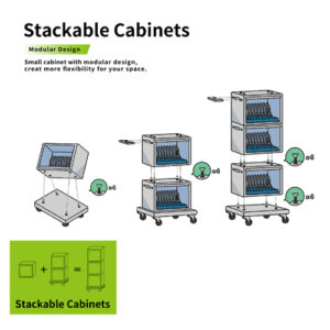 Trolley base kit of King-On Charging Cabinets