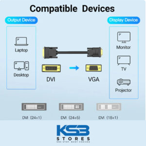 DVI-24+1 Cable