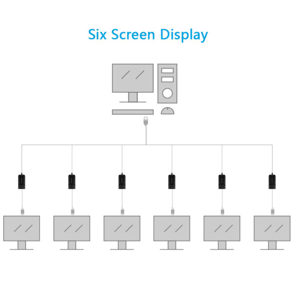 WAVLINK USB3.0 TO 2K 1 HDMI DISPLAY ADAPTER - Image 5