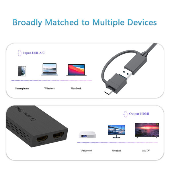 WAVLINK USB3.0/USB C TO 4K 2 HDMI DISPLAY ADAPTER - Image 7