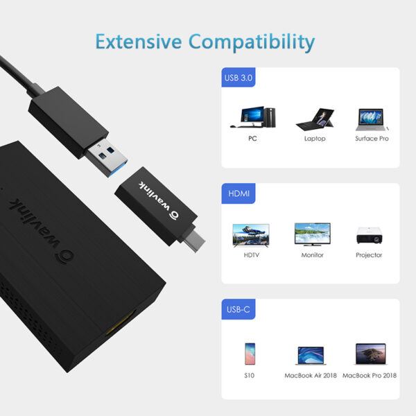 HDMI DISPLAY ADAPTER