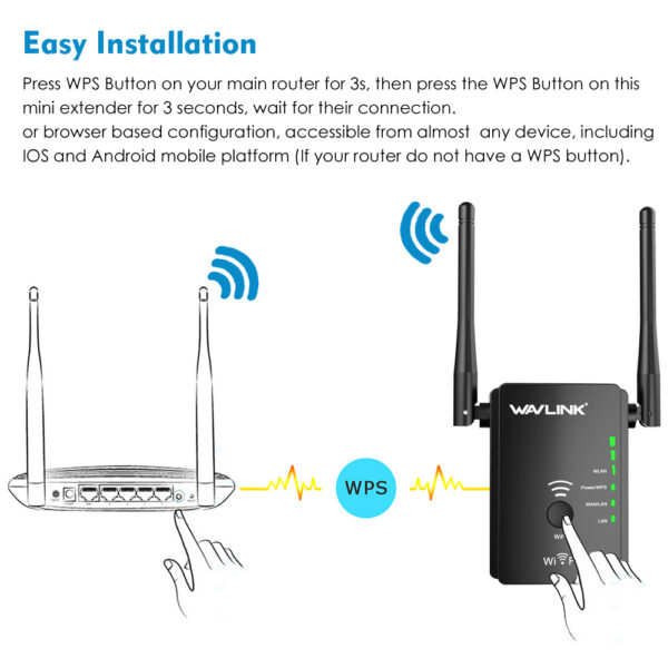 WIRELESS-N REPEATER/AP/ROUTER