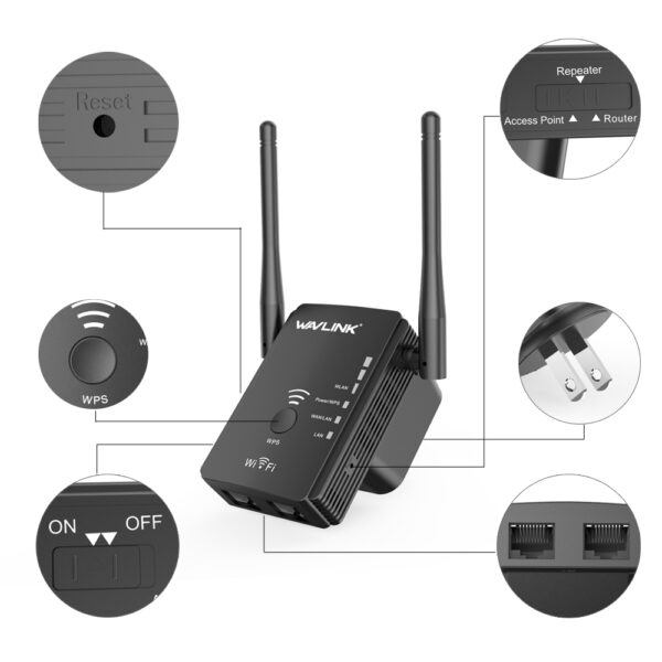 WIRELESS-N REPEATER/AP/ROUTER