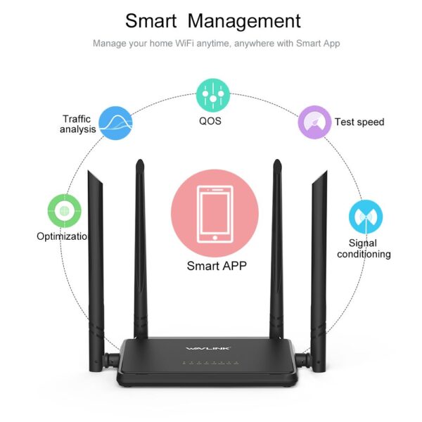 WAVLINK WIRELESS SMART ROUTER