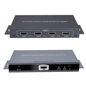 HDMI MULTIVIEWER QUAD SCREEN