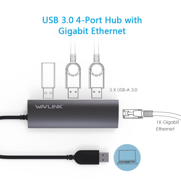 4-Port Hub with Gigabit Ethernet