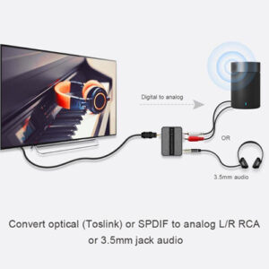 AUDIO CONVERTER DIGITAL TO ANALOG/Analog to digital